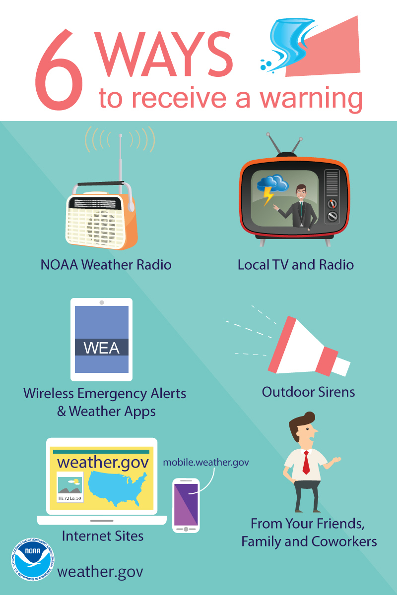 6 Ways to Receive a Warning